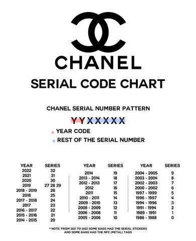 batch code chanel